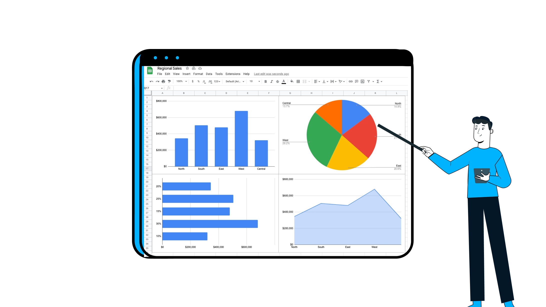 How to Make a Pie Chart in Google Sheets? [Secret of Creating Stunning